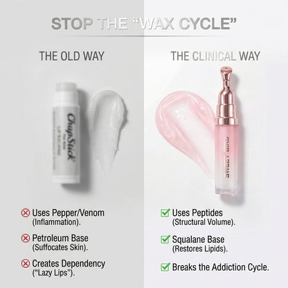 Bio-Peptide C Restoration Serum